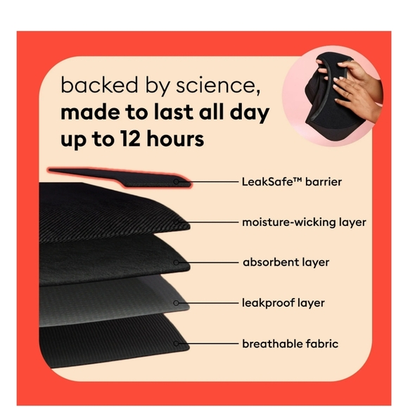 Thinx for All™ Women's Everyday Comfort Leakproof Period Underwear, Leakproof up - Picture 3 of 8